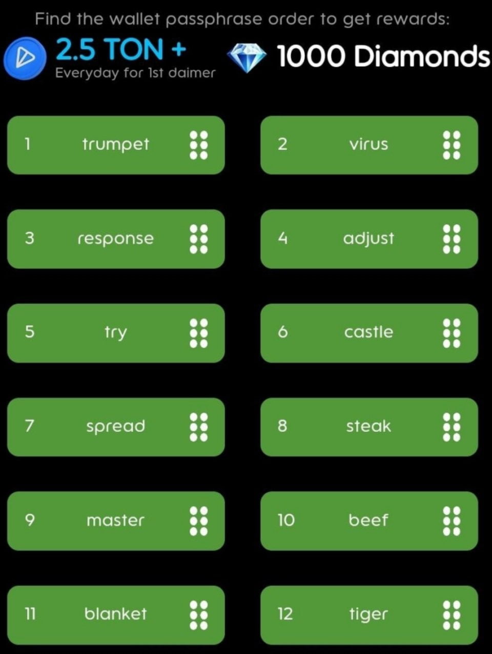 Holdcoin Passphrase for today 